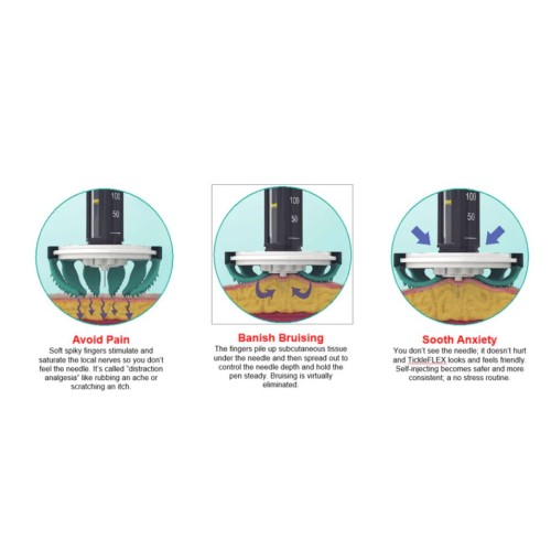TickleFlex — насадка для безболезненного введения инсулина