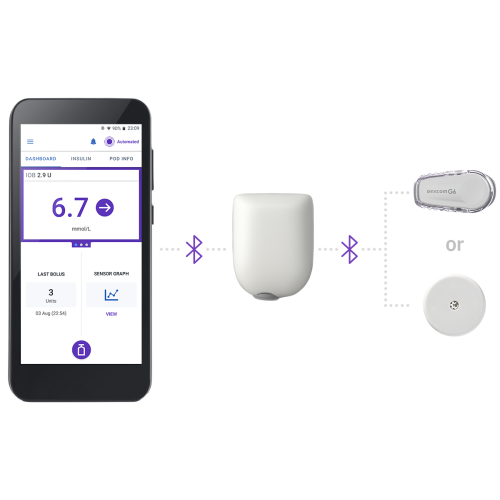 Omnipod 5 поды для инсулиновой системы 08/2027 - 10 шт