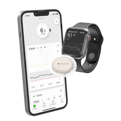 Оригинальные сенсоры Dexcom G7 - 9 шт