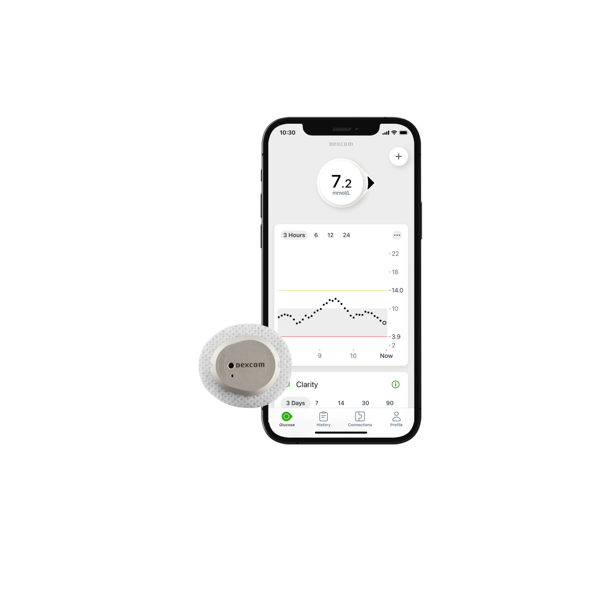 Dexcom G7 сенсор Декском купить